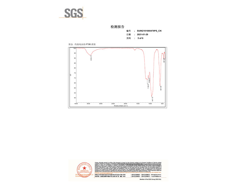 SGS2021年纯天然乳胶垫报告