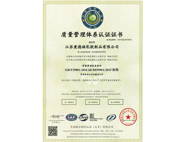 ISO90001